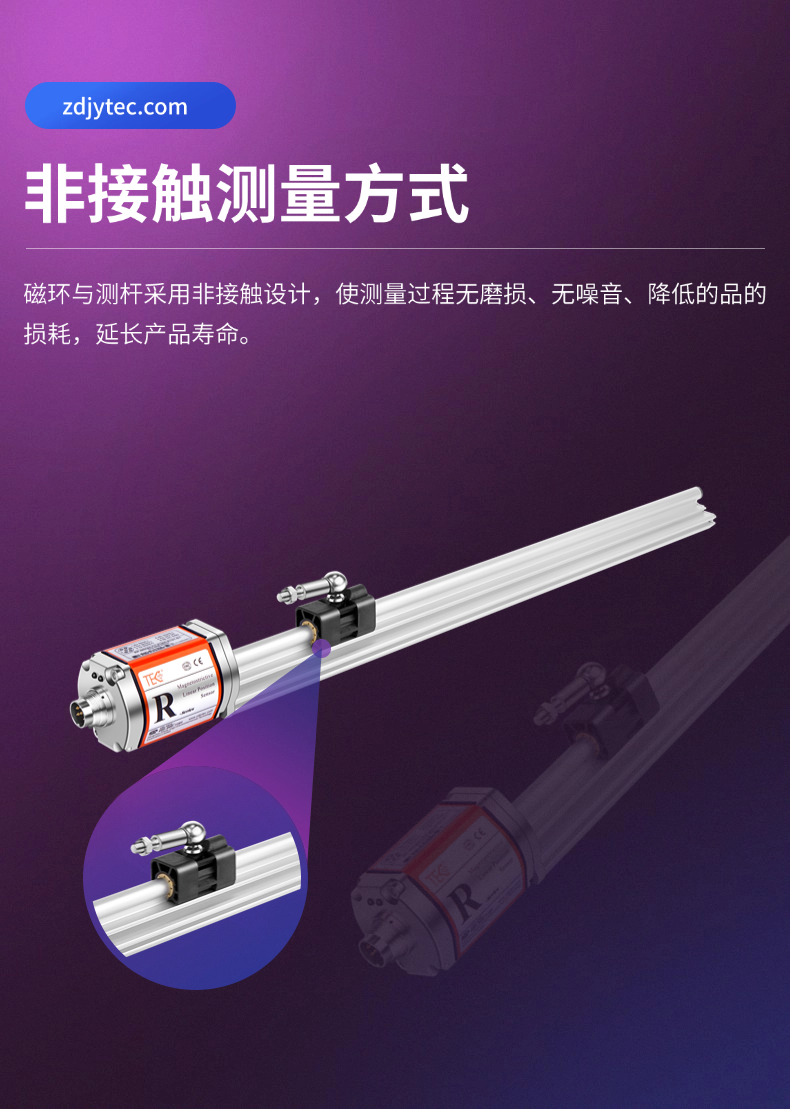 RP-模拟量+SSI+START磁致伸缩位移传感器(图5)