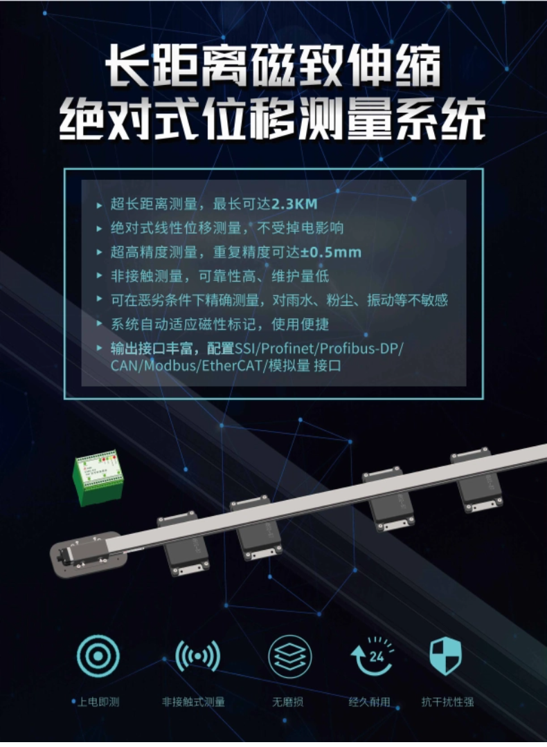 超长量程传感器_长距离磁致伸缩绝对式位移测量系统(图2)