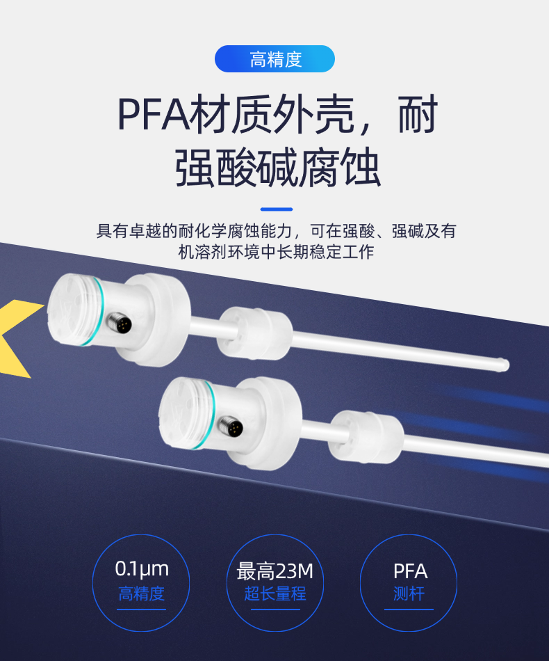 ESC磁致伸缩位移传感器(图3)